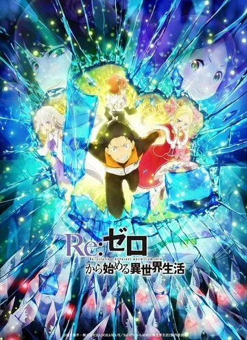 Re: Zero – жизнь с нуля в другом мире 1-3 Сезон